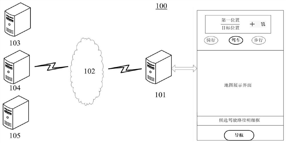 Vehicle navigation method and related device