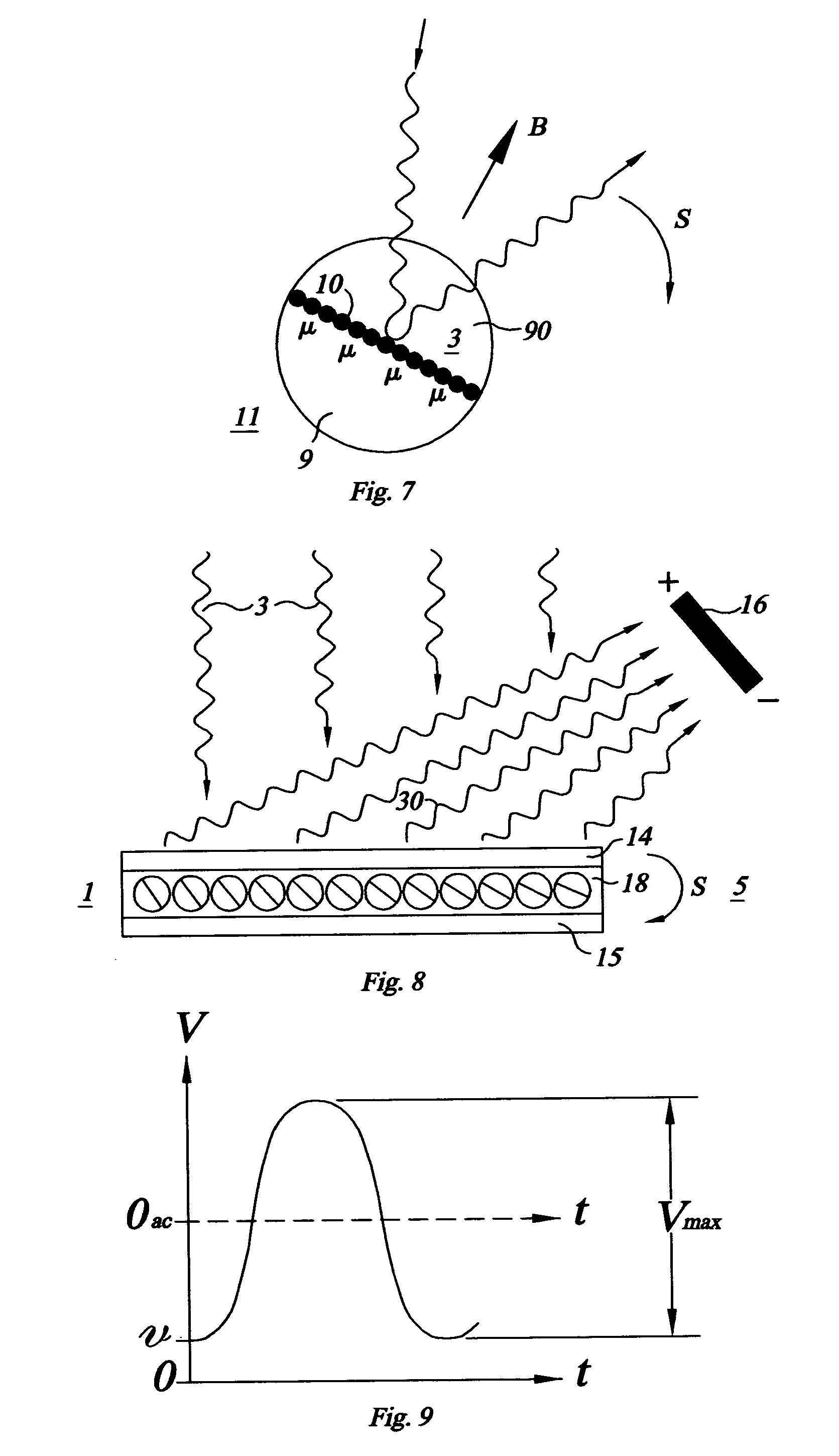 Spinning concentrator enhanced solar energy alternating current production