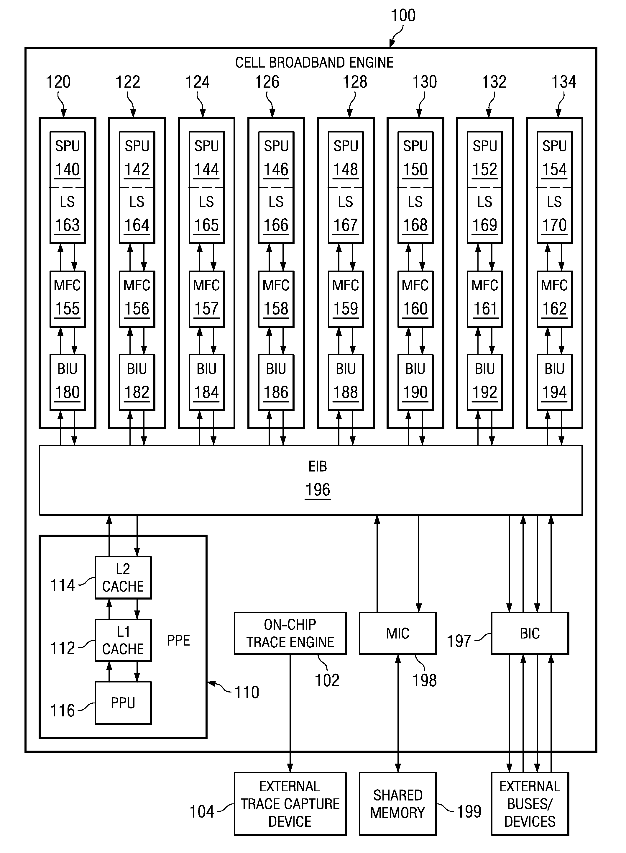 System and Method for Streaming High Frequency Trace Data Off-Chip