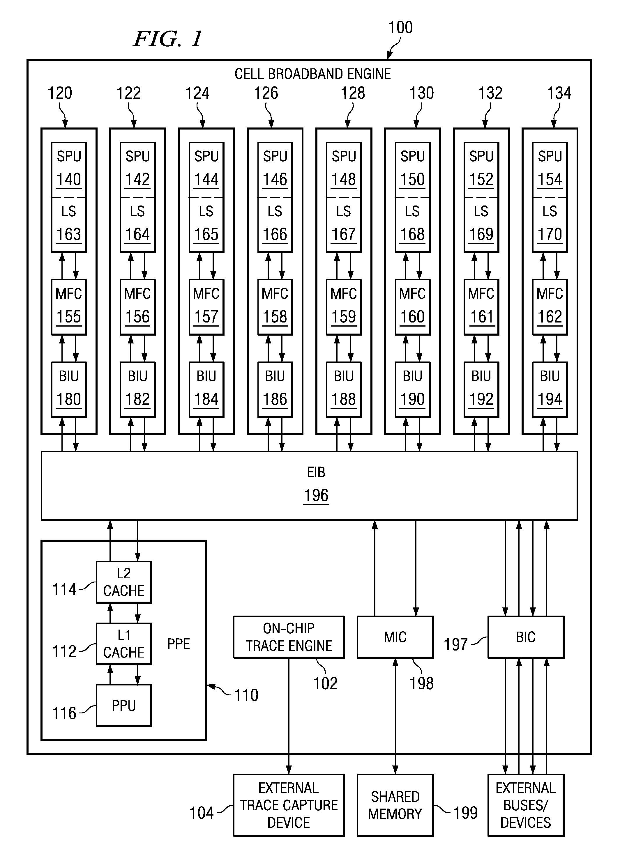 System and Method for Streaming High Frequency Trace Data Off-Chip