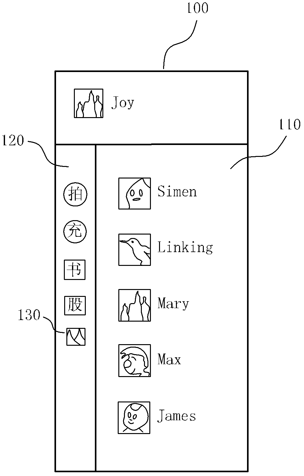 Method and system used for classifying image files in instant messaging