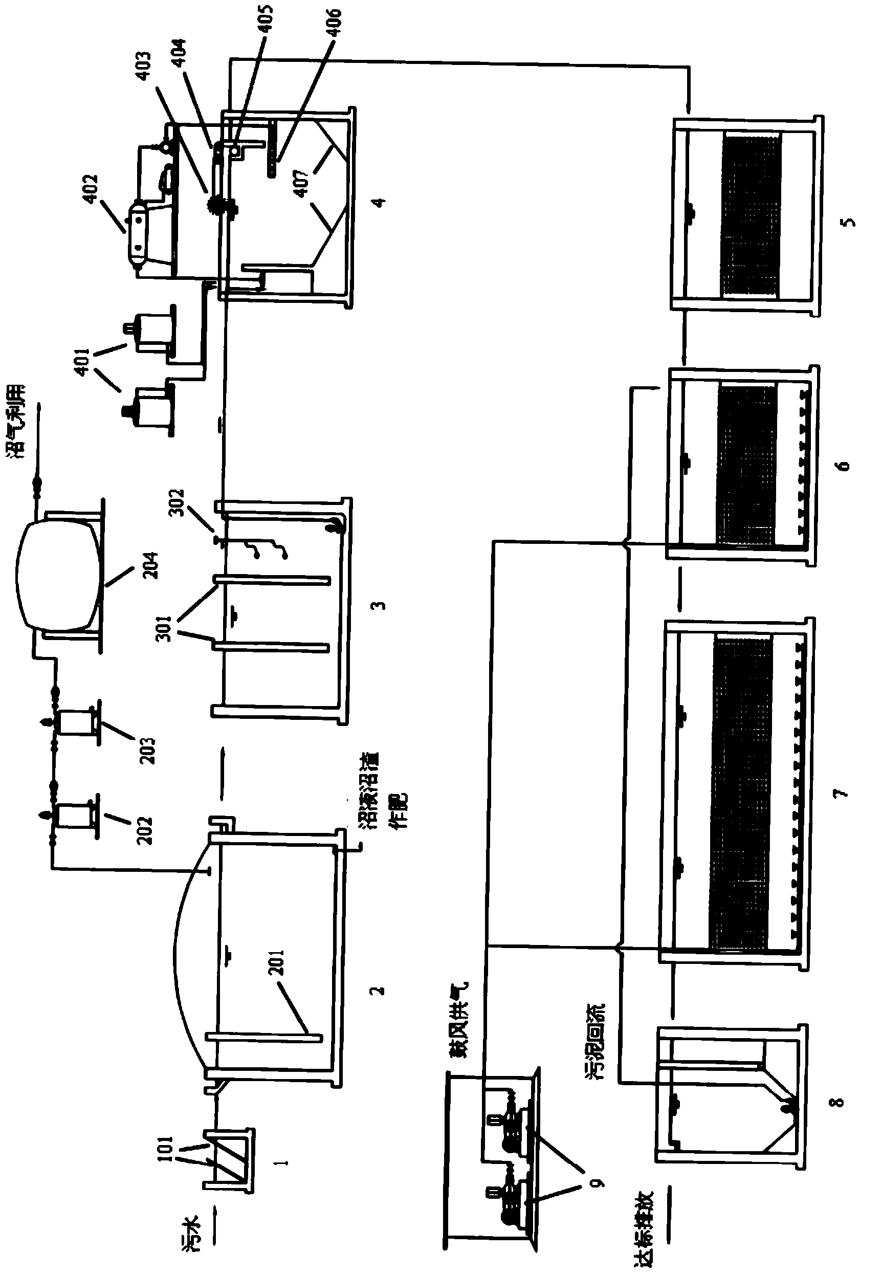 System for processing breeding and slaughtering sewage and technology for system