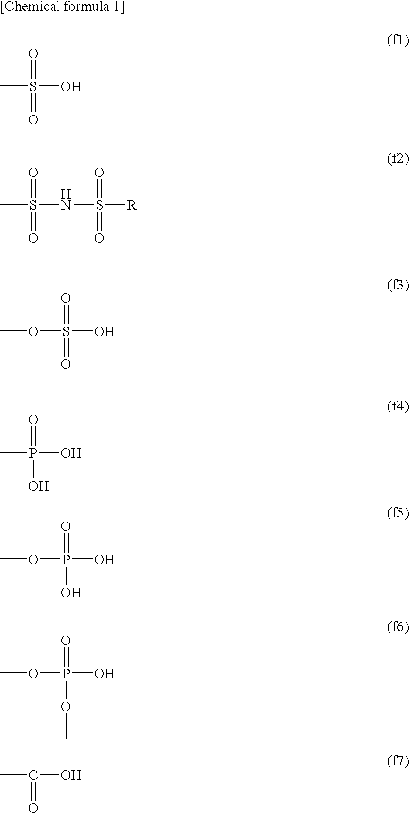 Polyelectrolyte Material, Polyelectrolyte Component, Membrane Electrode Composite Body, and Polyelectrolyte Type Fuel Cell