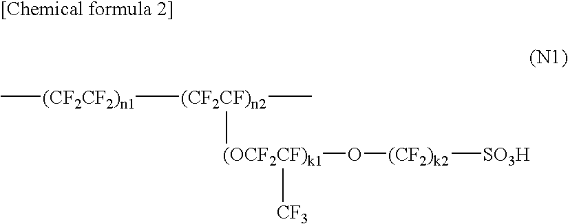 Polyelectrolyte Material, Polyelectrolyte Component, Membrane Electrode Composite Body, and Polyelectrolyte Type Fuel Cell