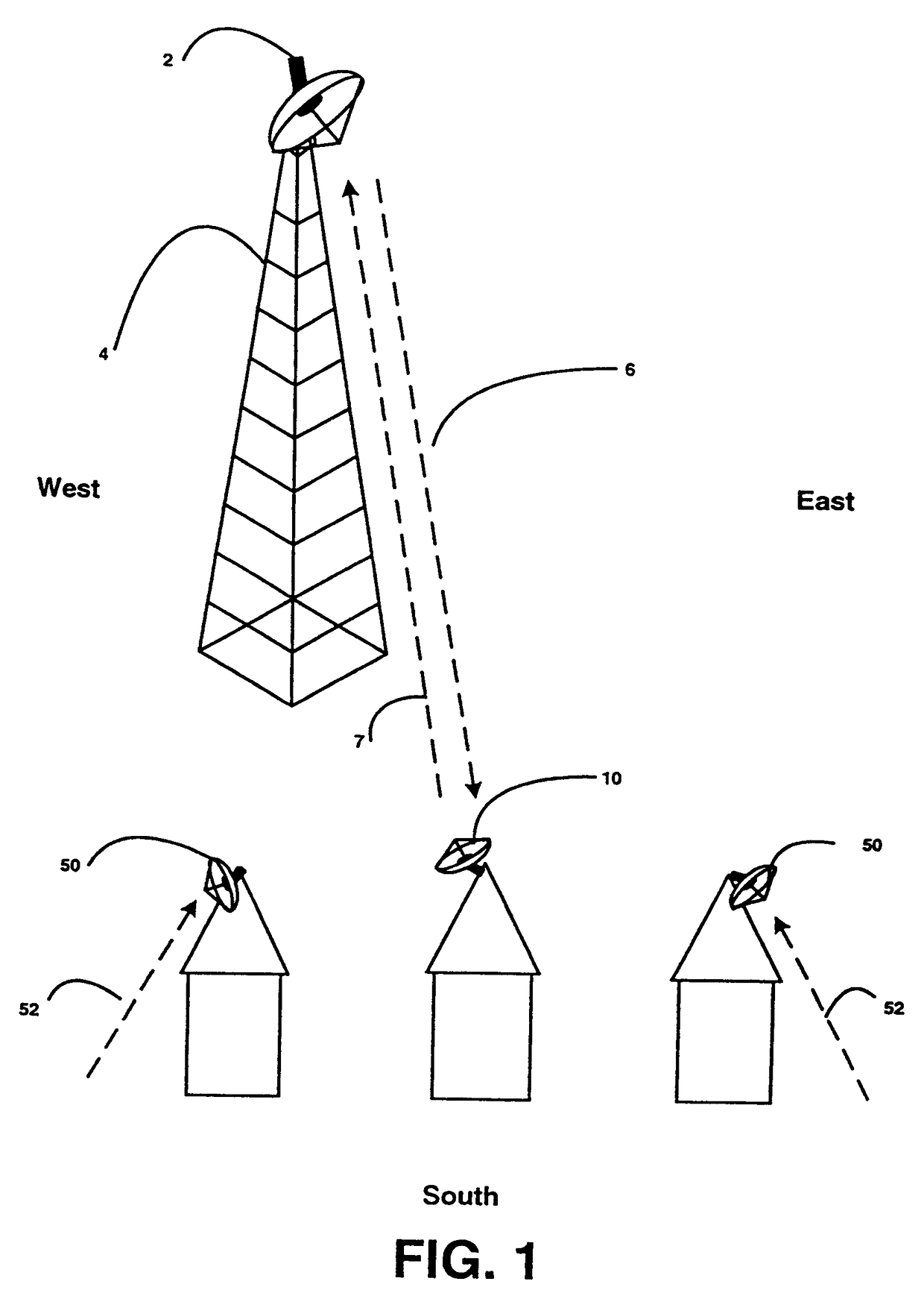 System, apparatus and method for single-channel or multi-channel terrestrial communication