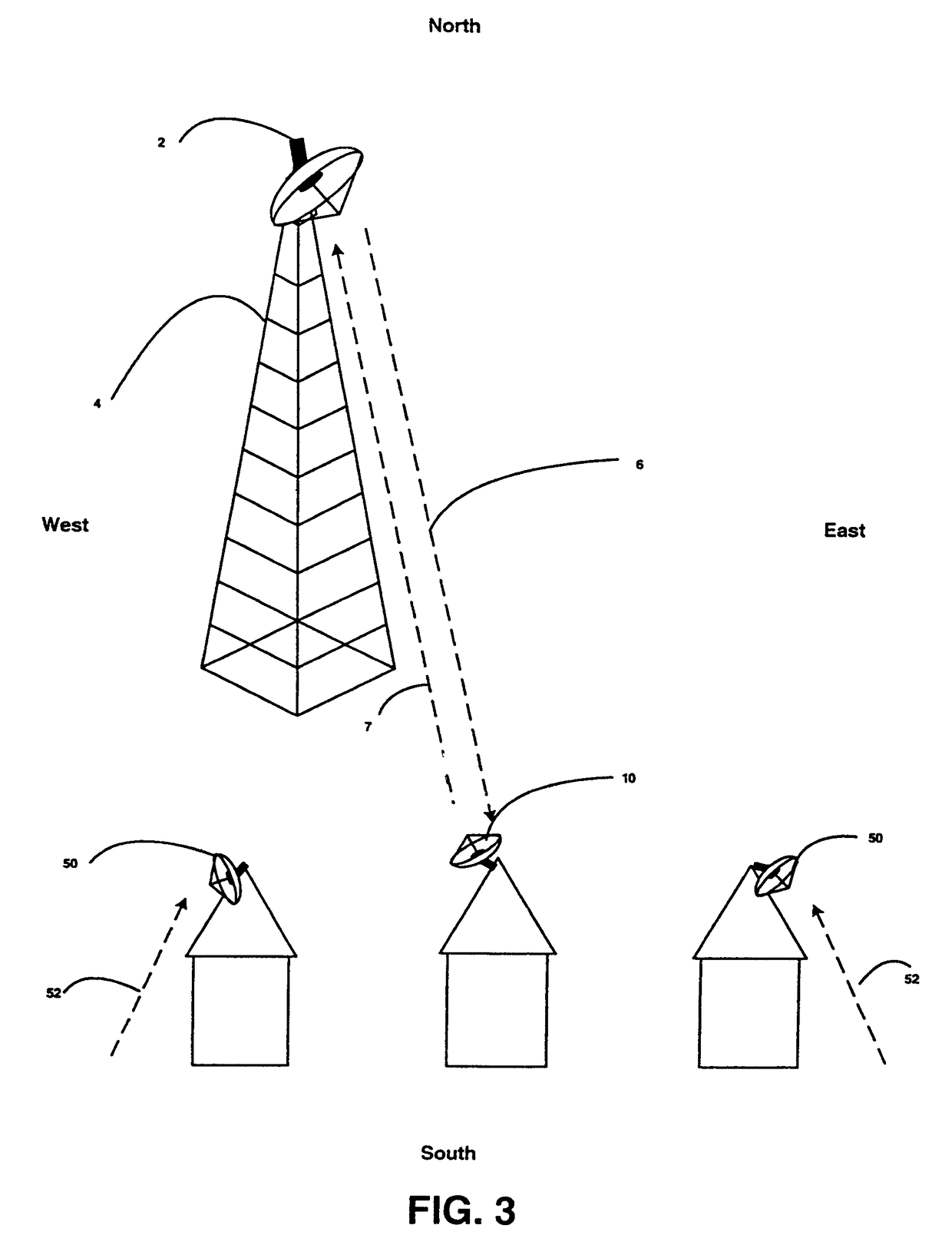 System, apparatus and method for single-channel or multi-channel terrestrial communication