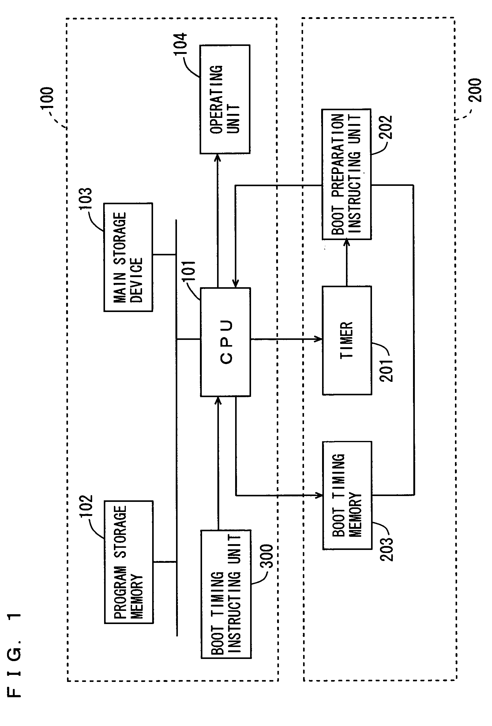 Start time reduction device and electronic device
