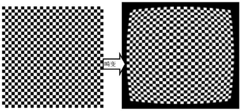 A real-time distorted image processing acceleration device