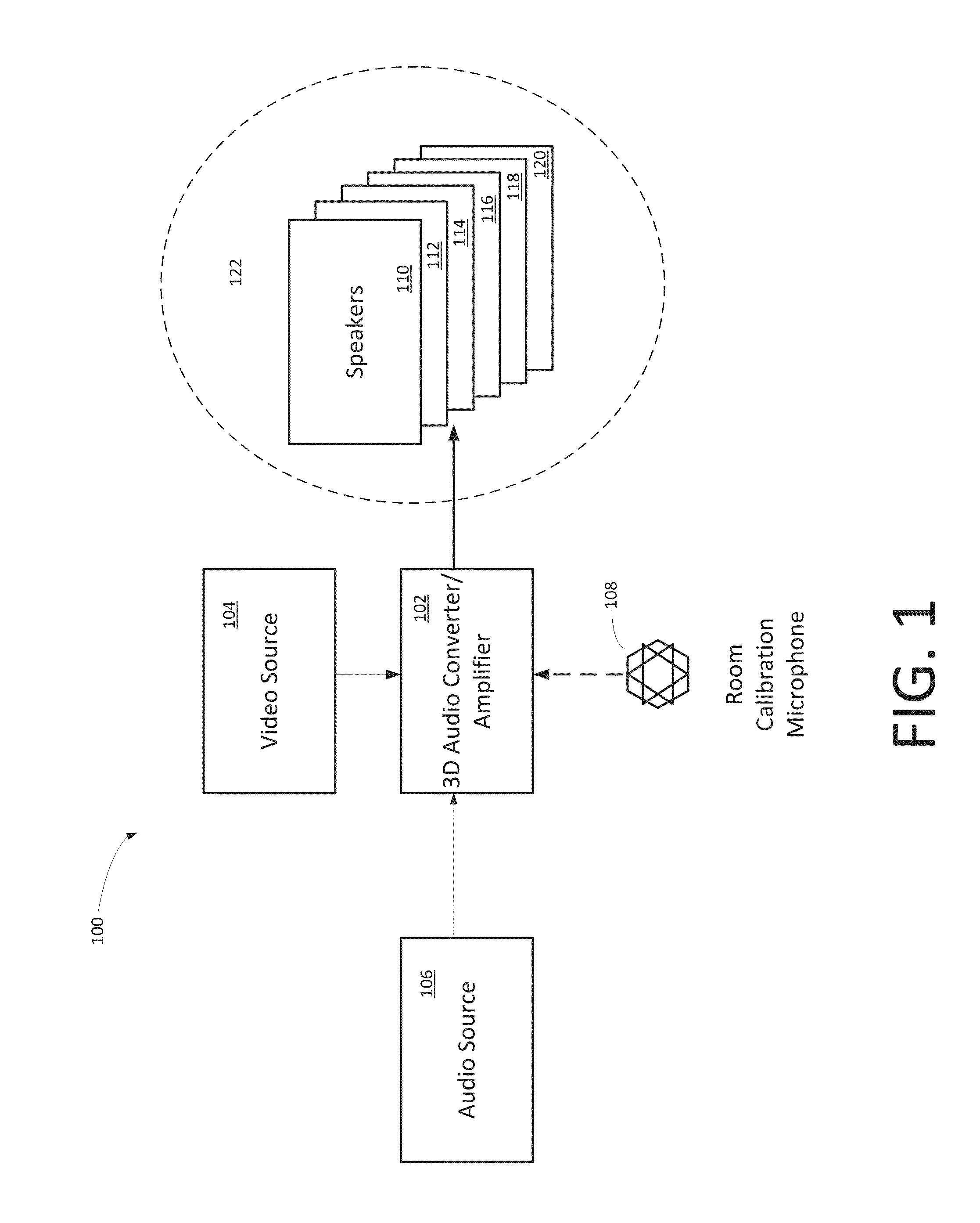 Systems, Methods, and Apparatus for Assigning Three-Dimensional Spatial Data to Sounds and Audio Files