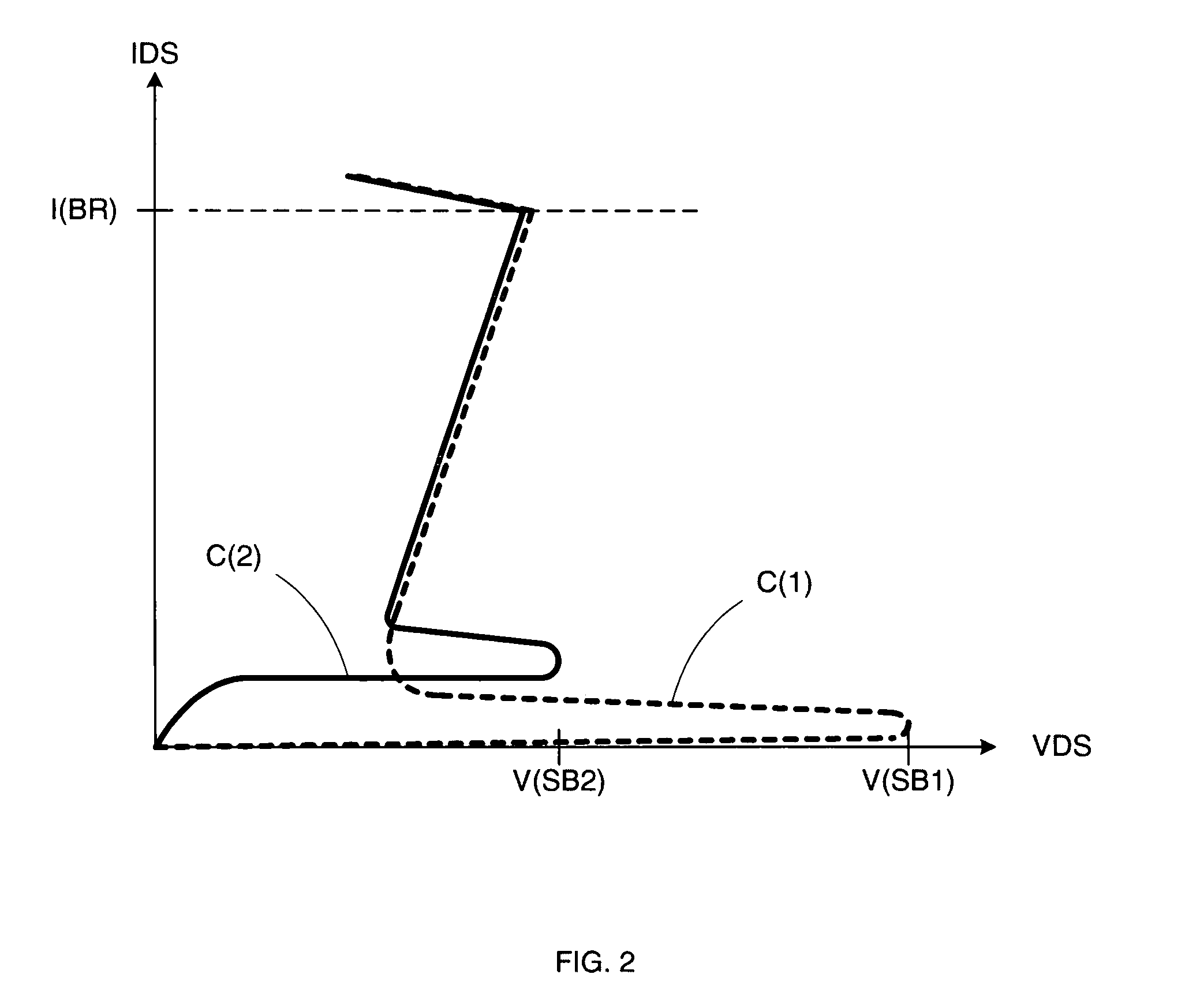 Electrical fuse for integrated circuits