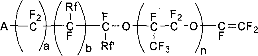 Functional fluororesins and application thereof