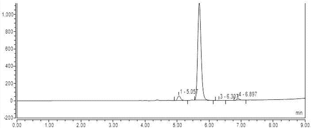 High performance liquid chromatography detection method of Cangrelor intermediate adenosine-2-thione