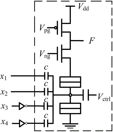 Reconfigurable threshold logic unit based on set/mos hybrid structure