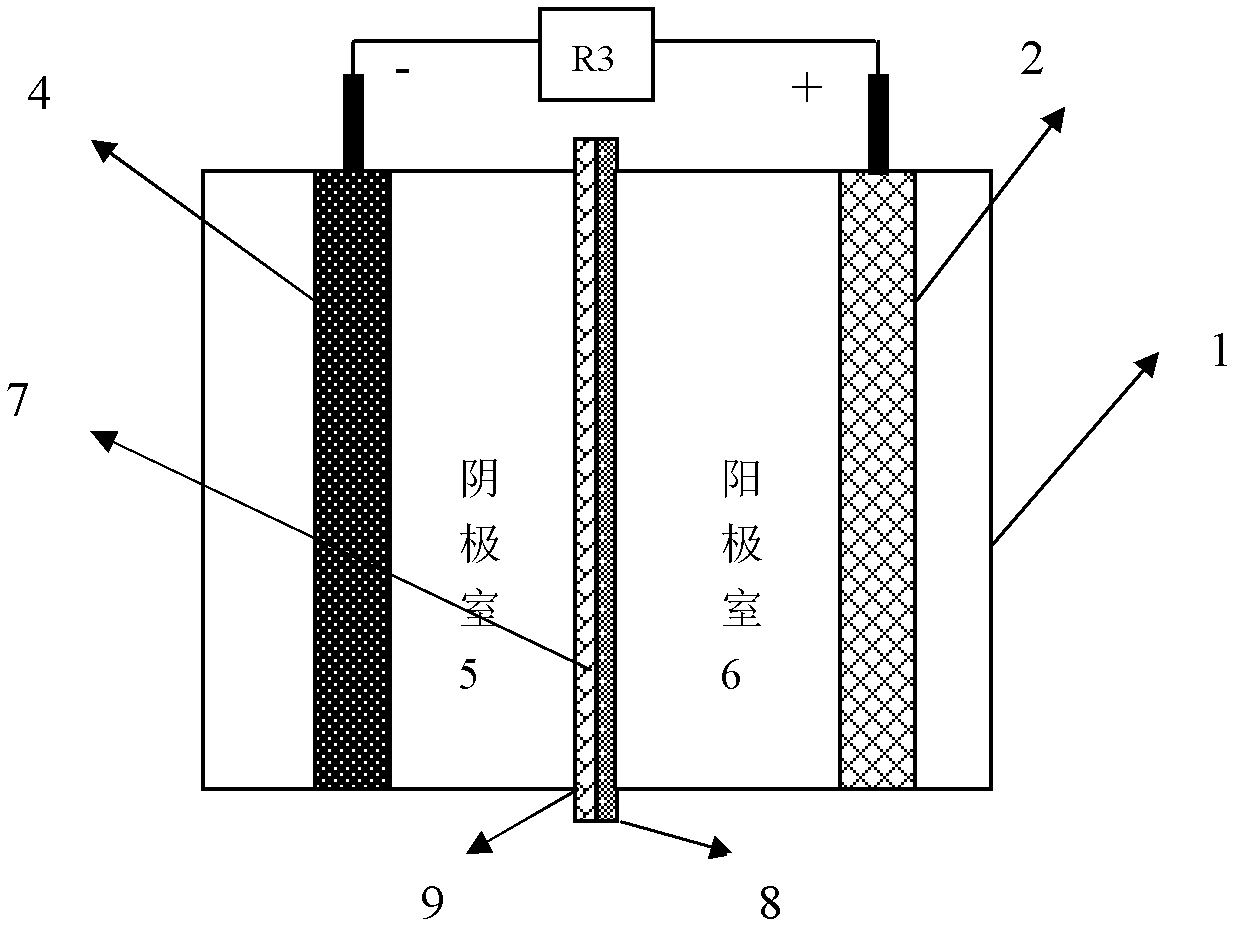 Device for coprocessing heavy metal waste water and organic waste water and generating electric power