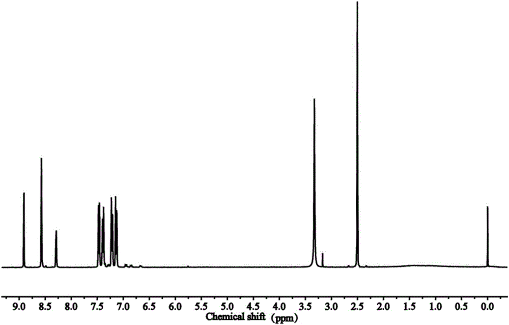 Phosphorus-containing fluorine-containing synergic flame-retardant compound and preparation method thereof