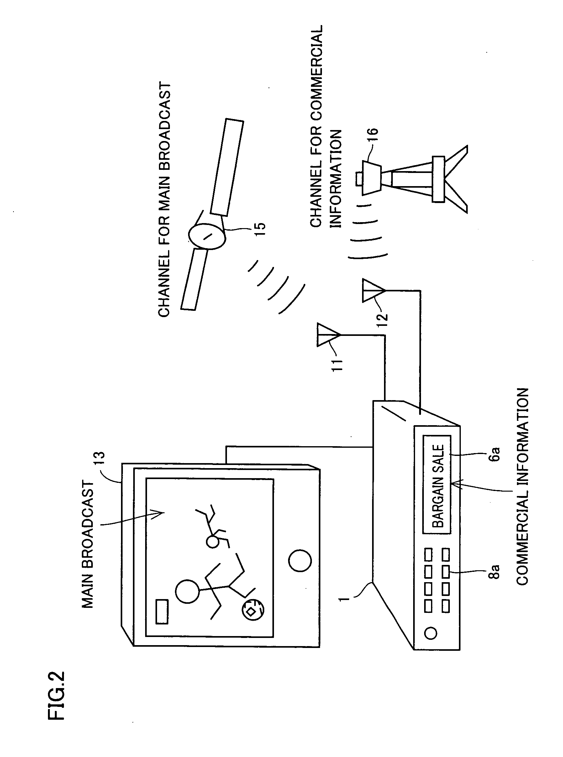 Video recording and reproducing apparatus having commercial skip mode