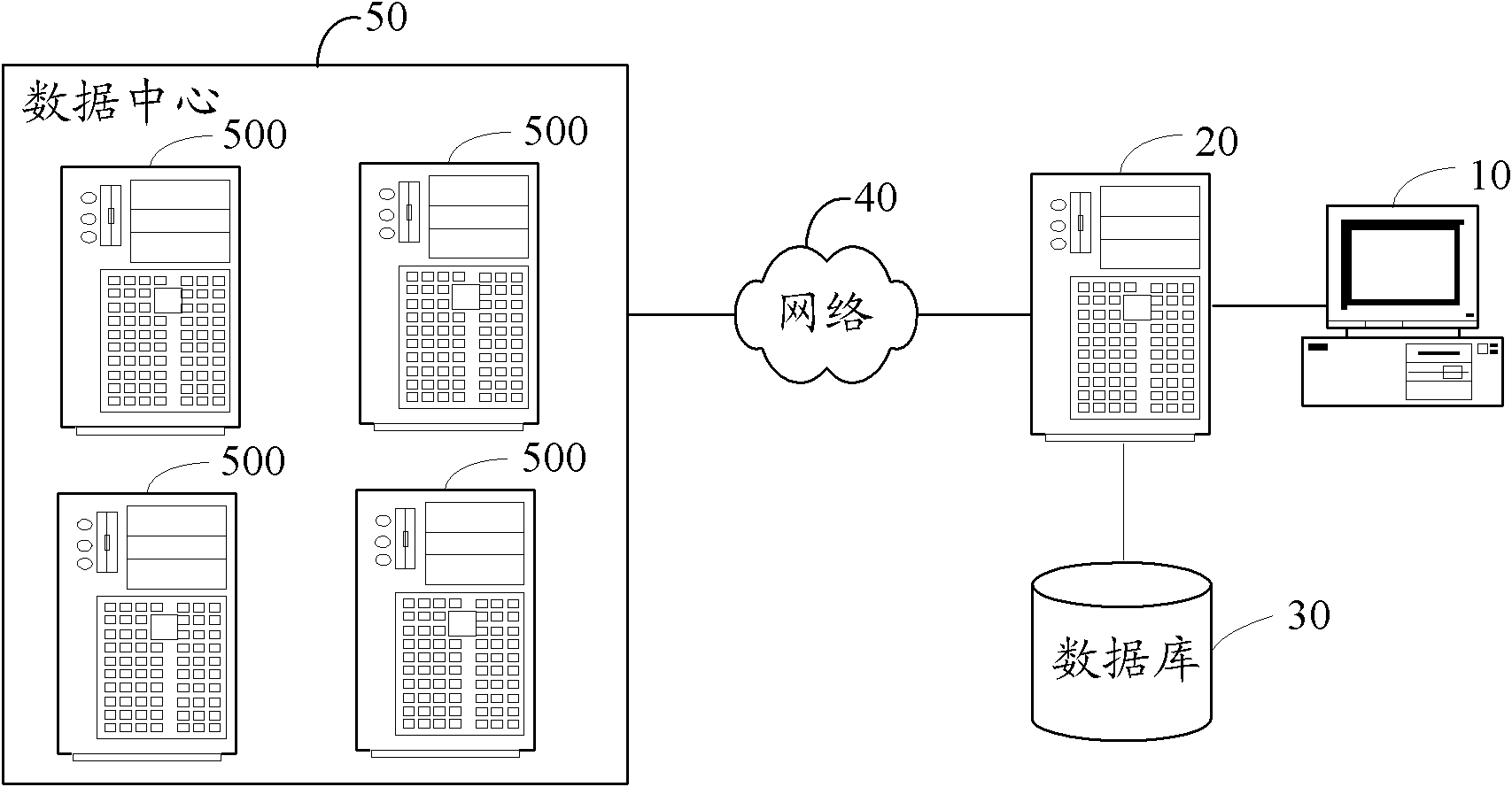 Virtual machine mounting system and method