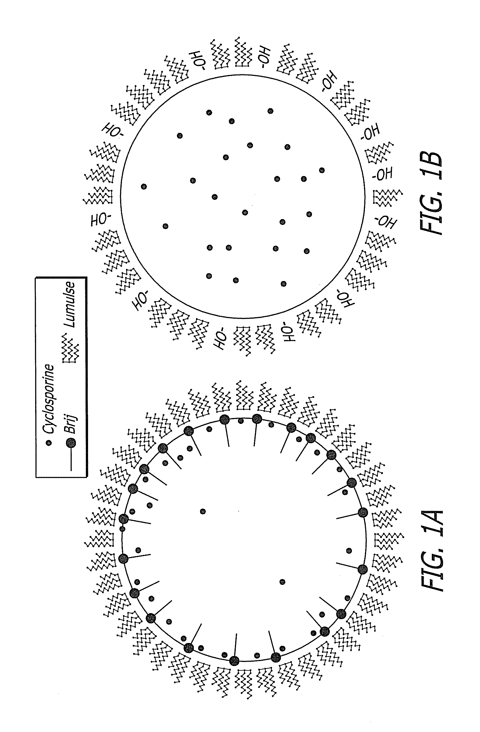 Therapeutic opthalmic emulsions