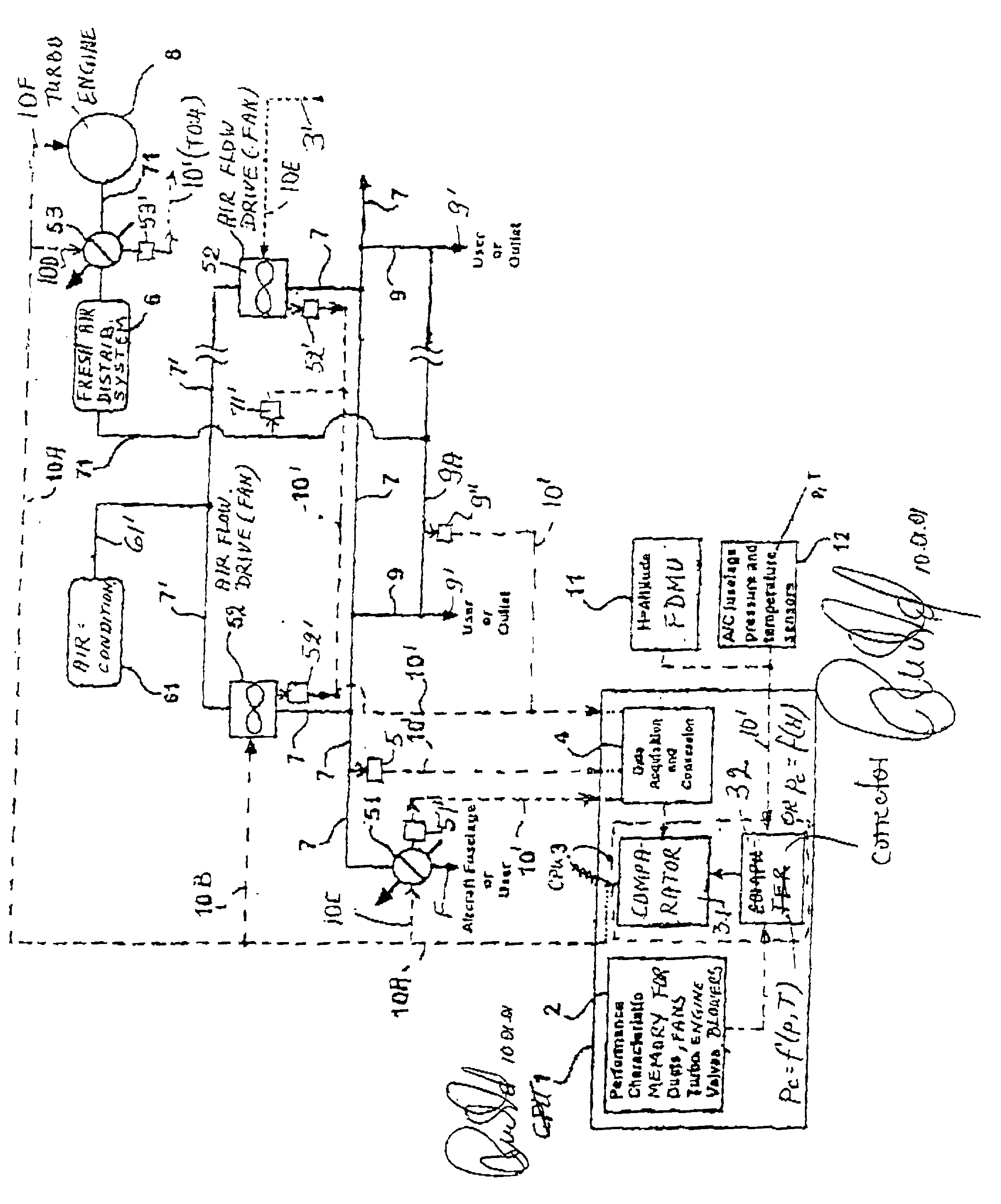 Method and system for controlling an air mass flow in an aircraft