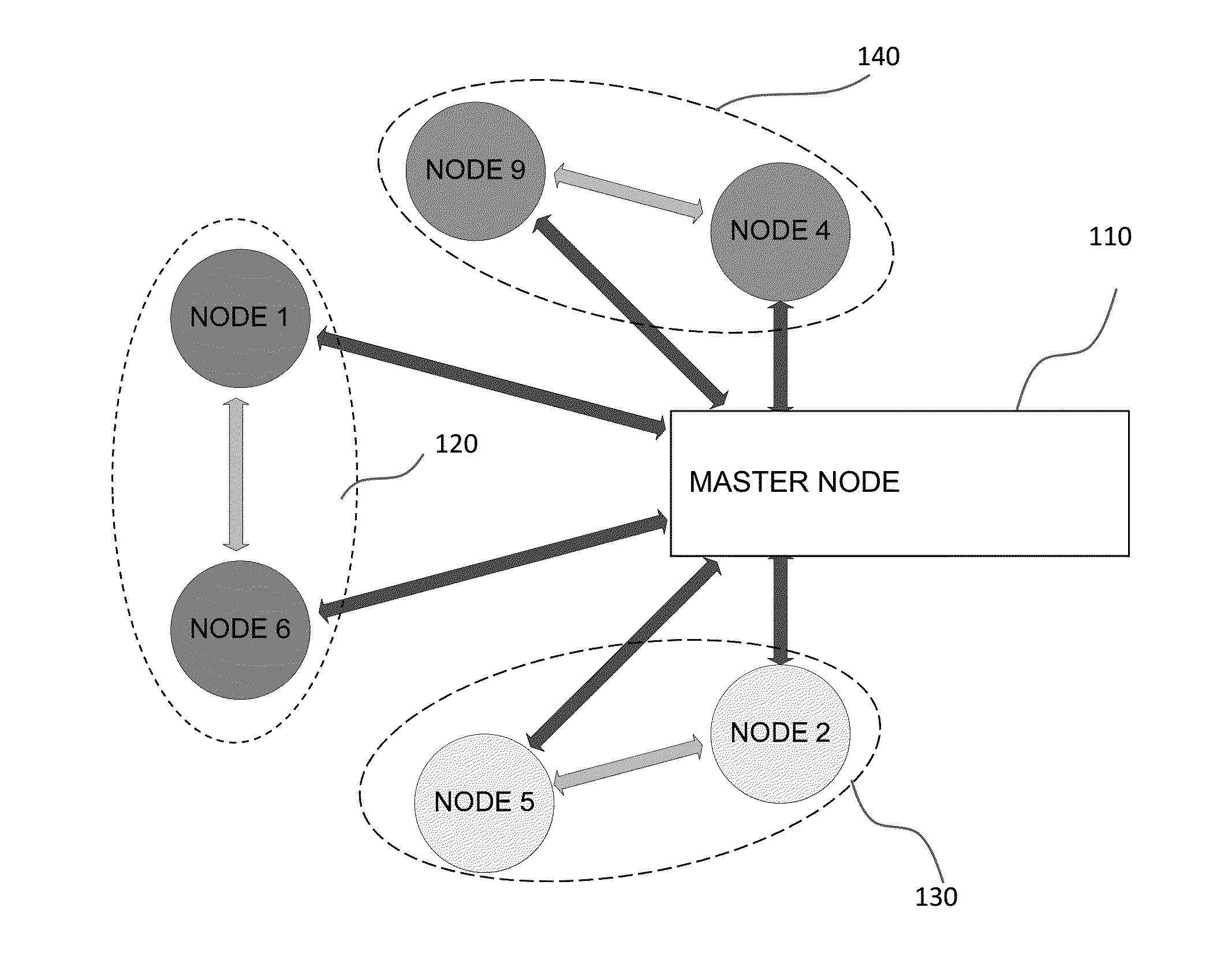 System and method for monitoring and diagnosing patient condition based on wireless sensor monitoring data