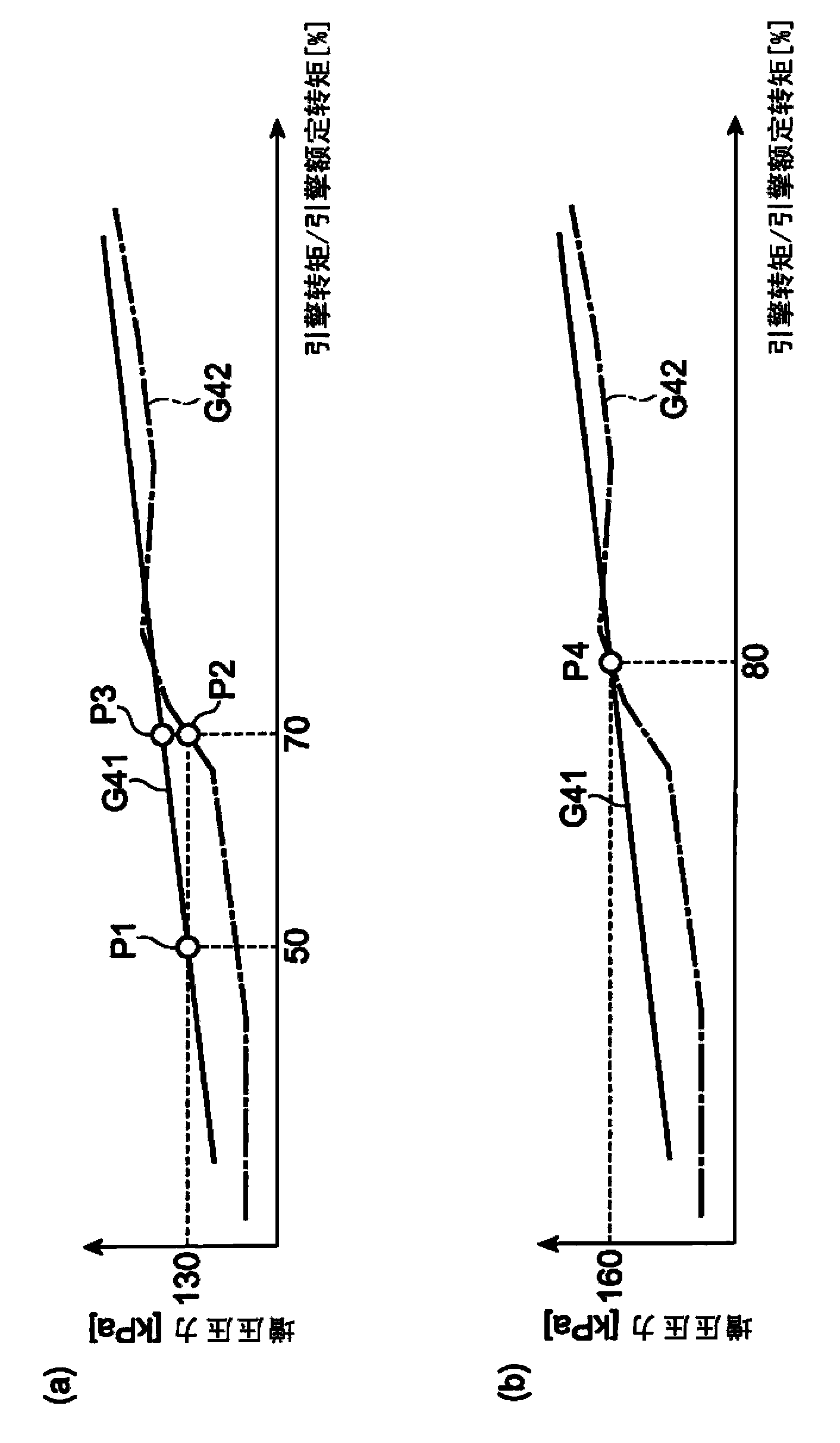 Hybrid type working machine