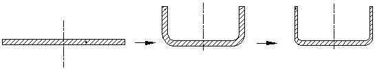 A composite thinning and deep drawing tooling