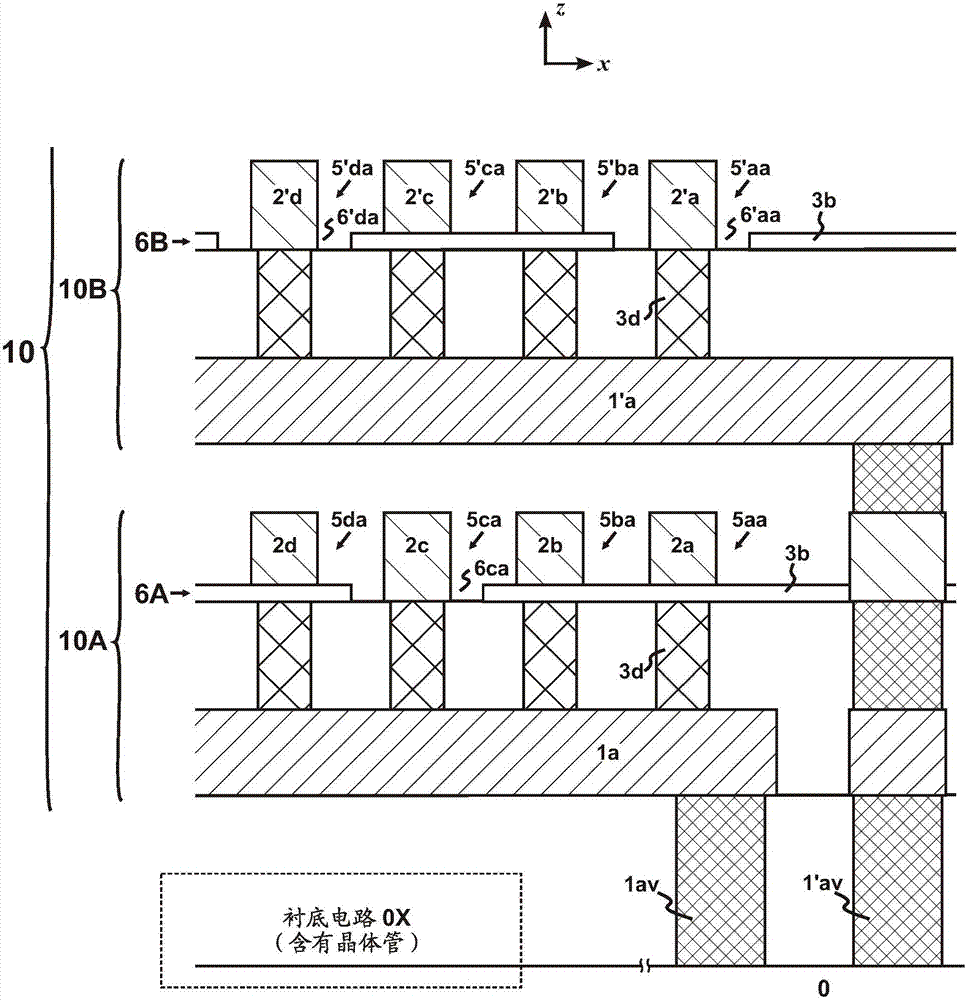 Offset-printing method of three-dimensional offset-printed memory