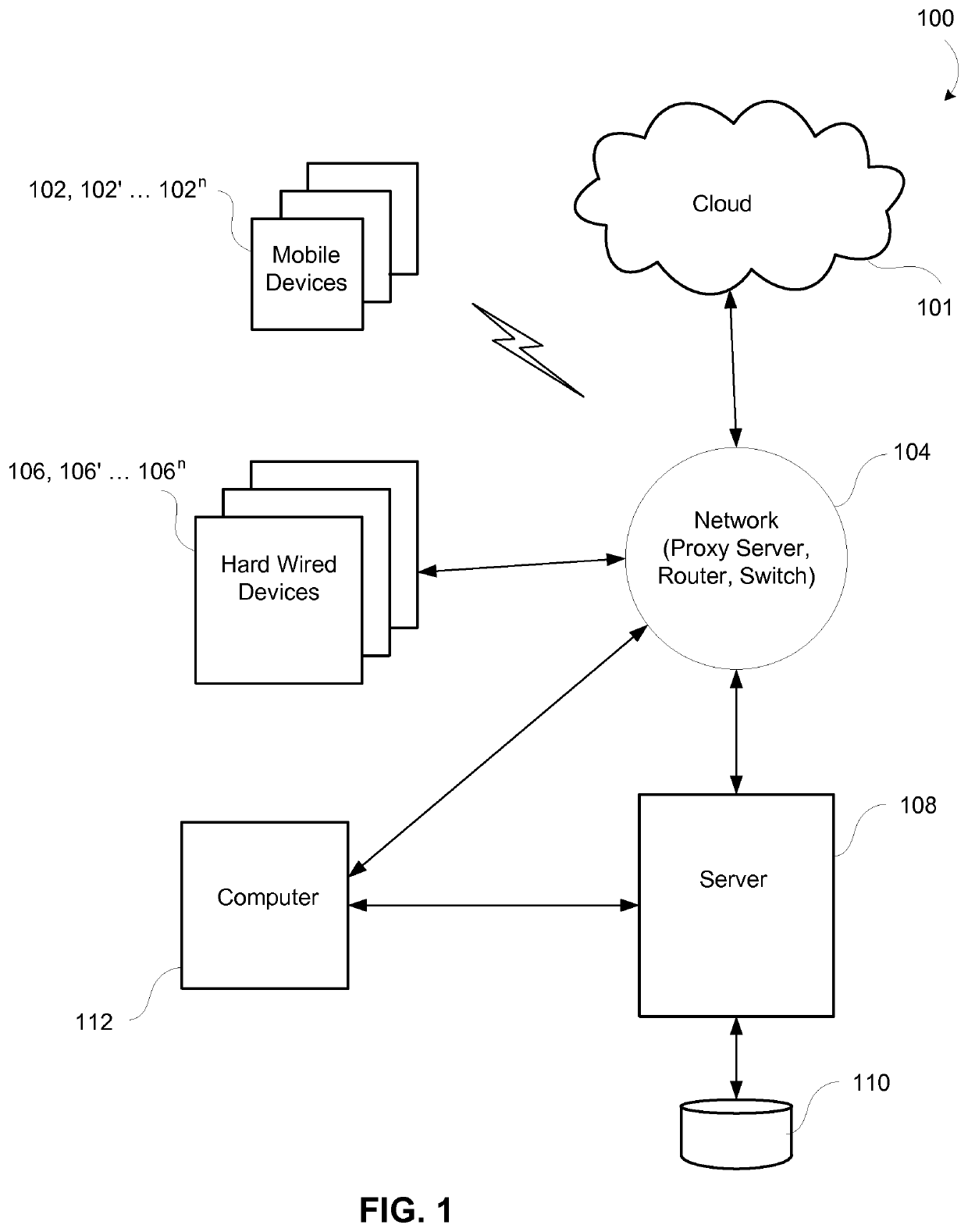 Real-time usage detection of software applications