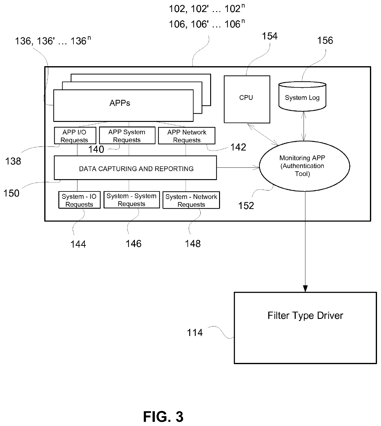 Real-time usage detection of software applications