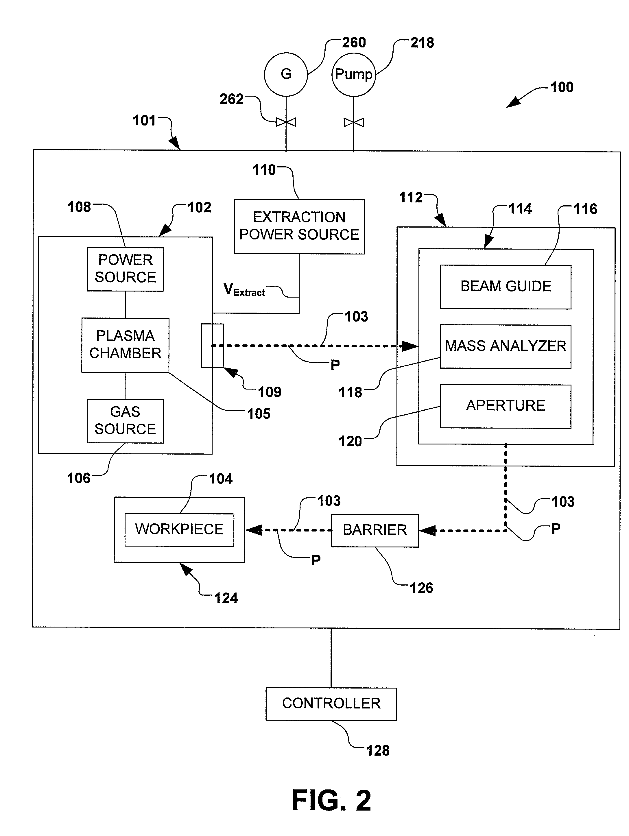 Control of particles on semiconductor wafers when implanting boron hydrides