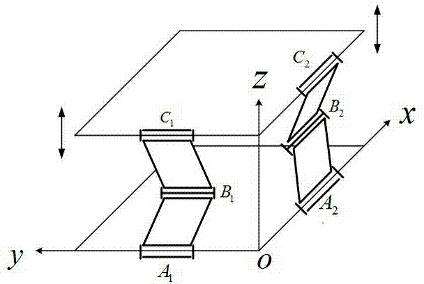 A 3-rrr Mechanism with Linear Motion Expansion Compensation Function