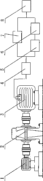 Powerful motor-generator set