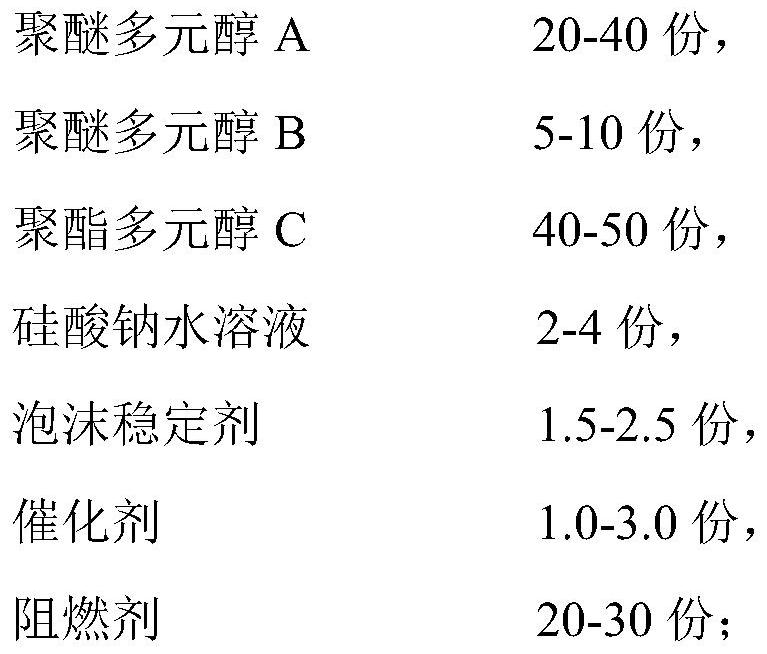 Hard polyisocyanurate node material for deep sea transmission pipeline interface heat preservation and preparation method thereof