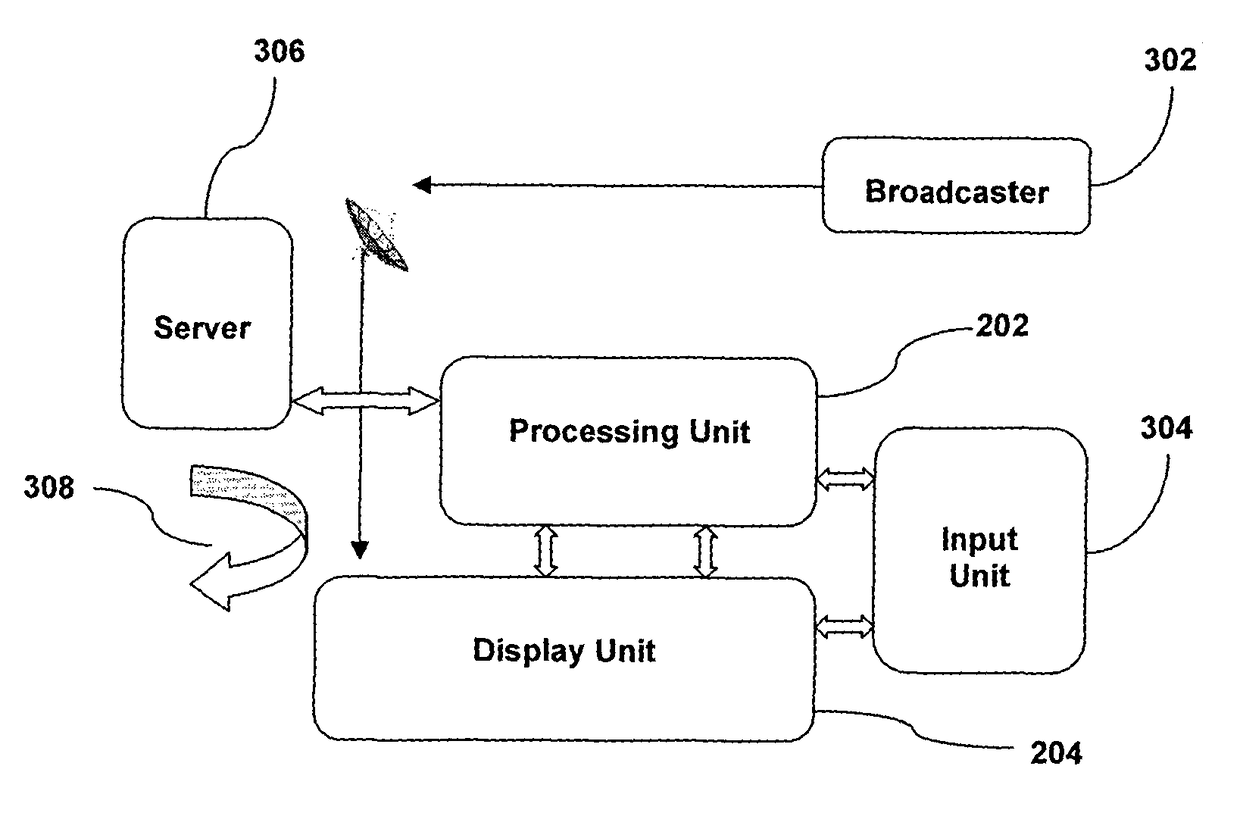 Method and system for television program recommendation