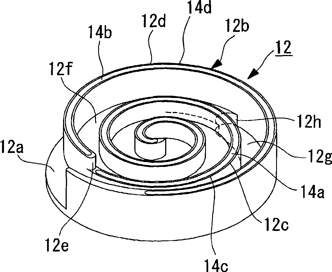 Scroll compressor