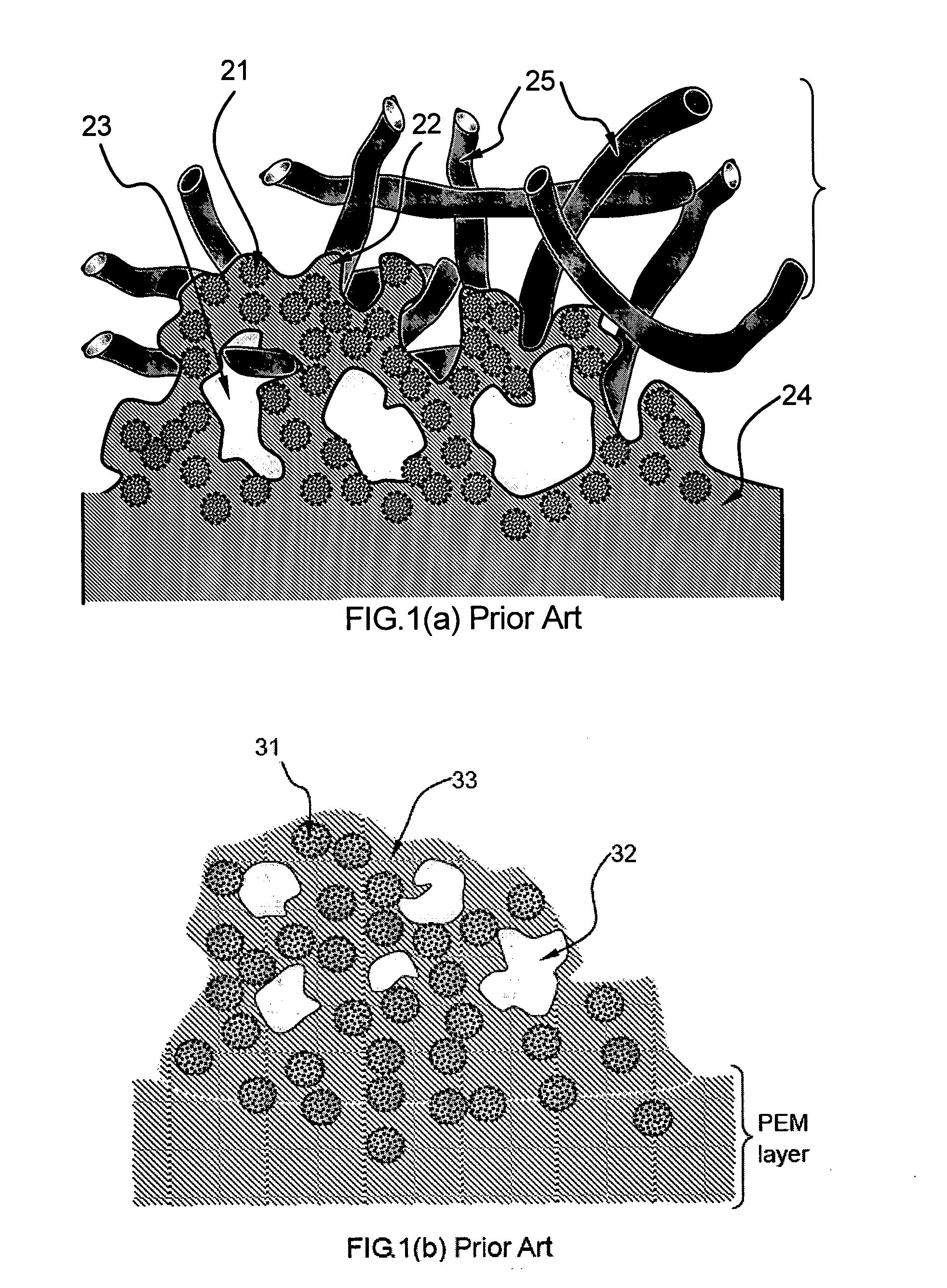 Fuel cell electro-catalyst composite composition, electrode, catalyst-coated membrane, and membrane-electrode assembly