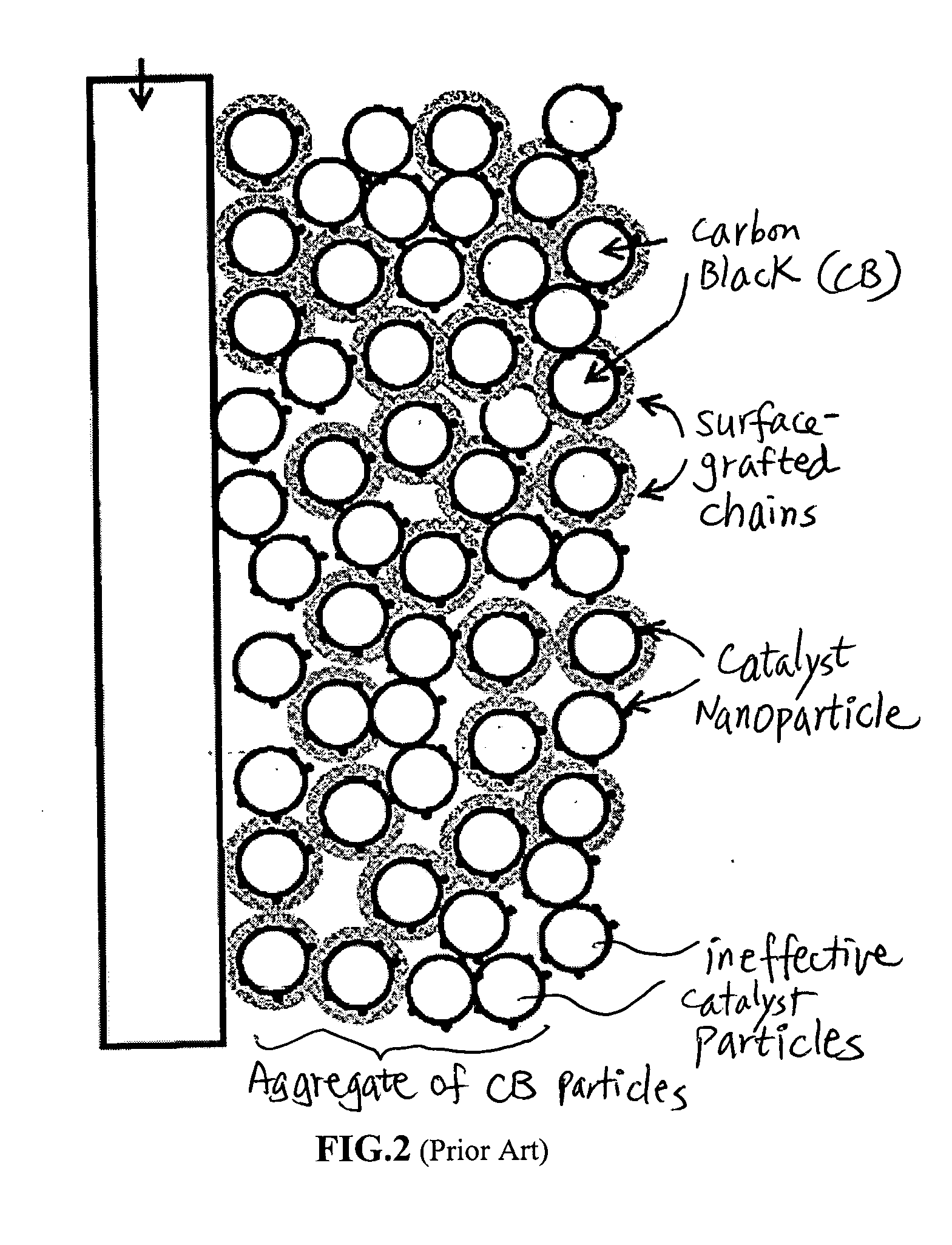 Fuel cell electro-catalyst composite composition, electrode, catalyst-coated membrane, and membrane-electrode assembly