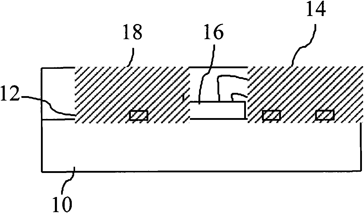 Heat-radiation packaging structure and packaging method