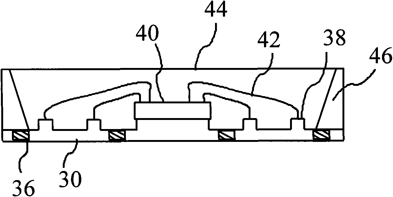 Heat-radiation packaging structure and packaging method