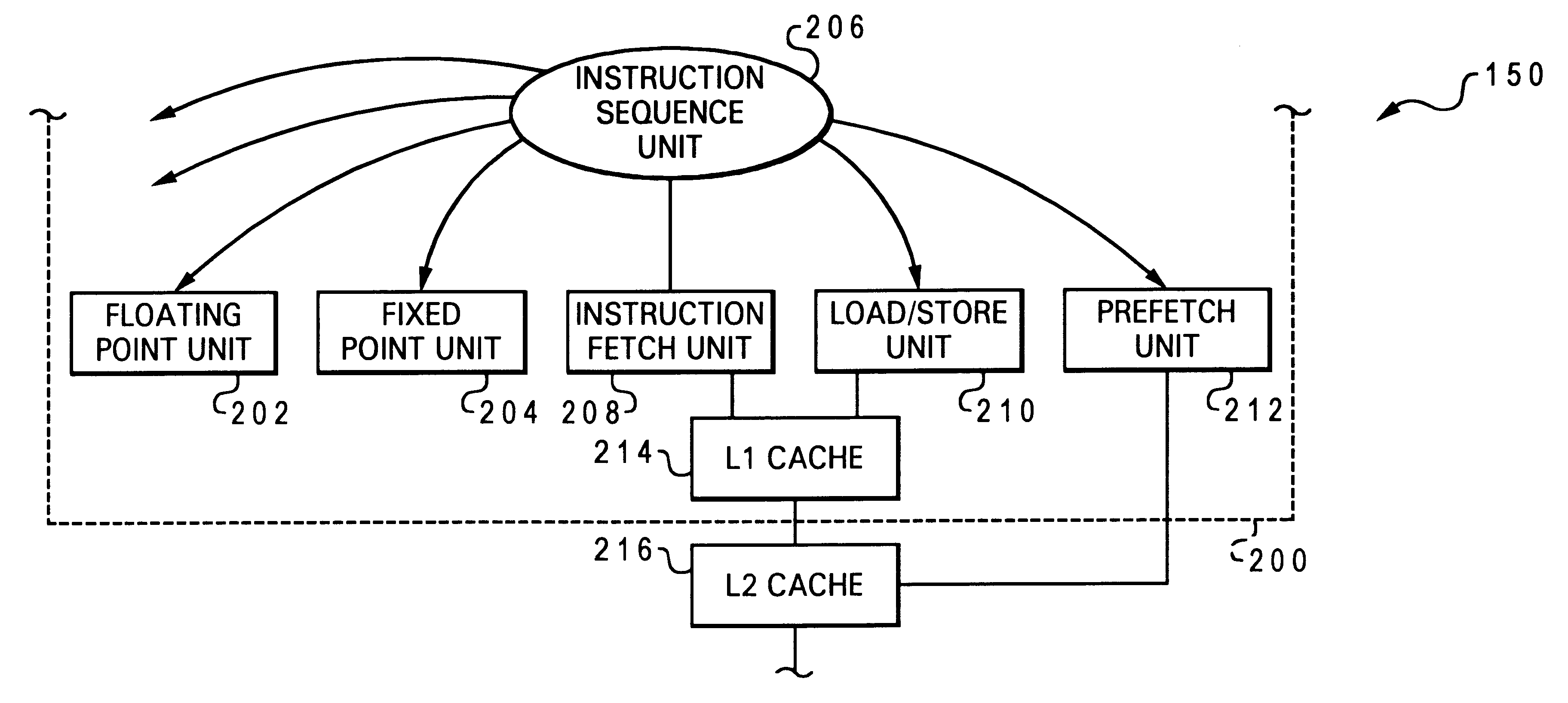 Mechanism for high performance transfer of speculative request data between levels of cache hierarchy
