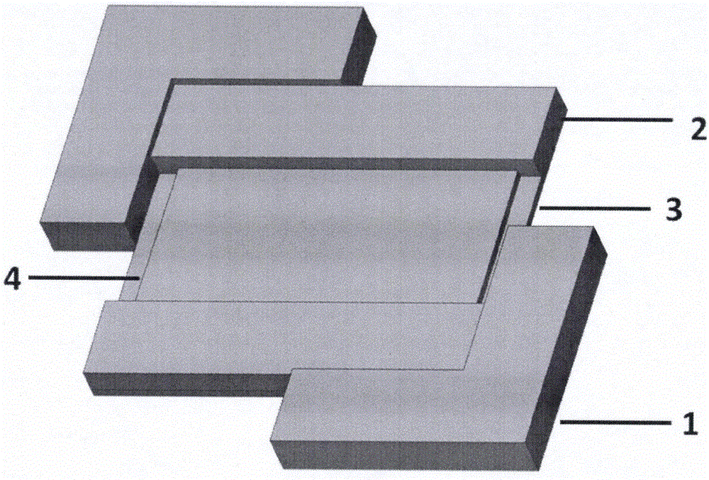 Method of eutectic soldering of chip in big pad