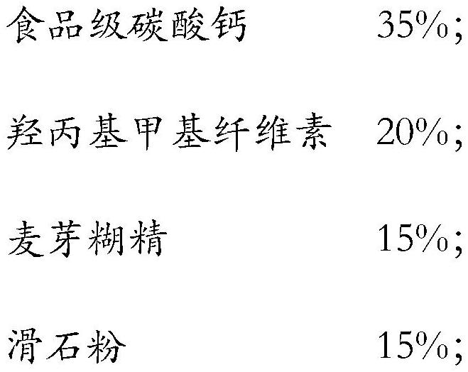 White titanium-free film coating material as well as preparation method and preparation application thereof