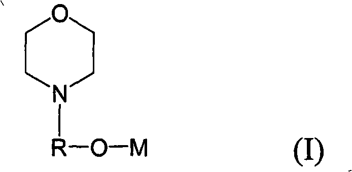 Method of homopolymerization of conjugated dienes or copolymerization of conjugated dienes and monovinyl aromatics