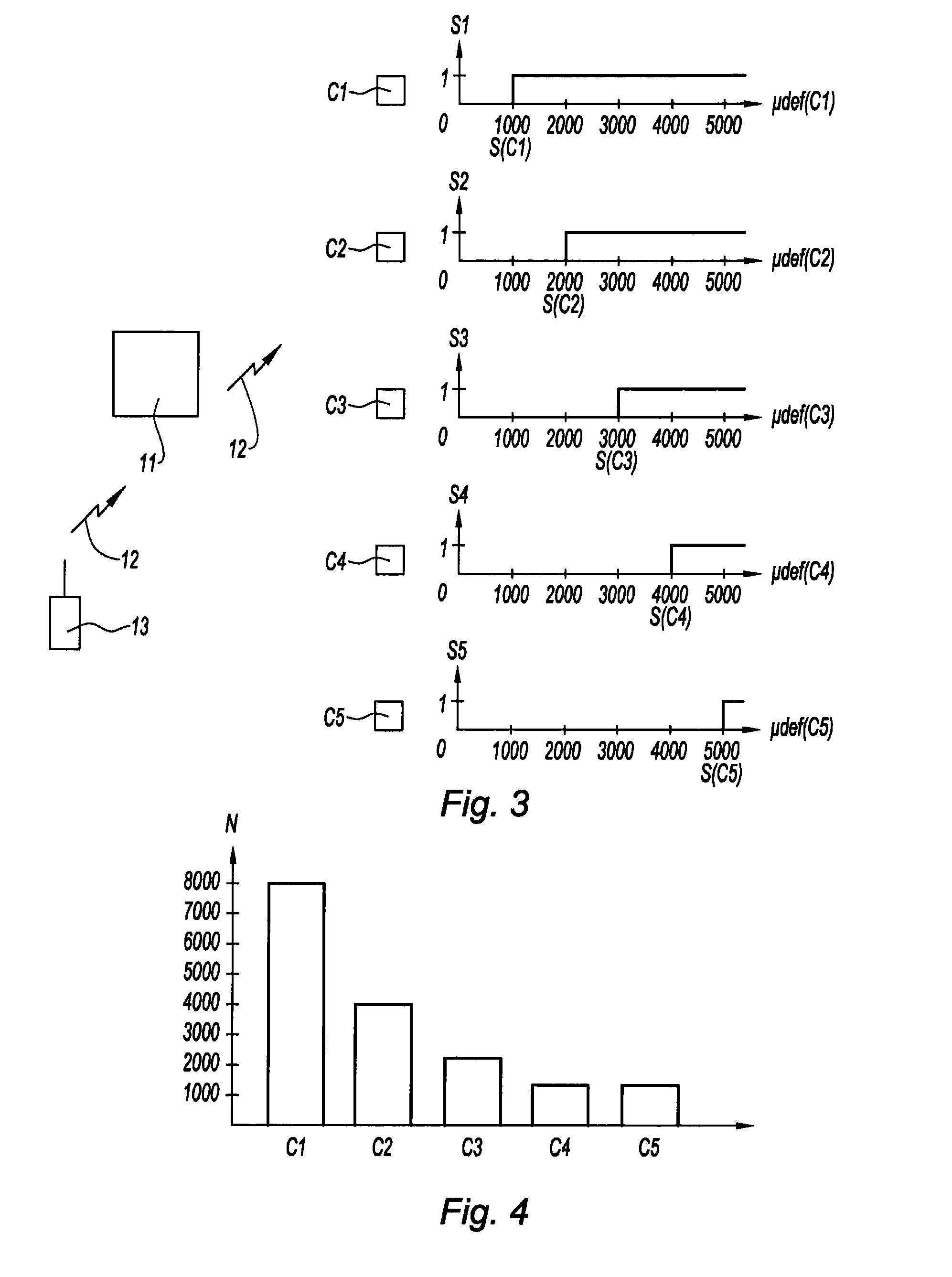 System and method for measuring fatigue for mechanical components of an aircraft and aircraft maintenance method