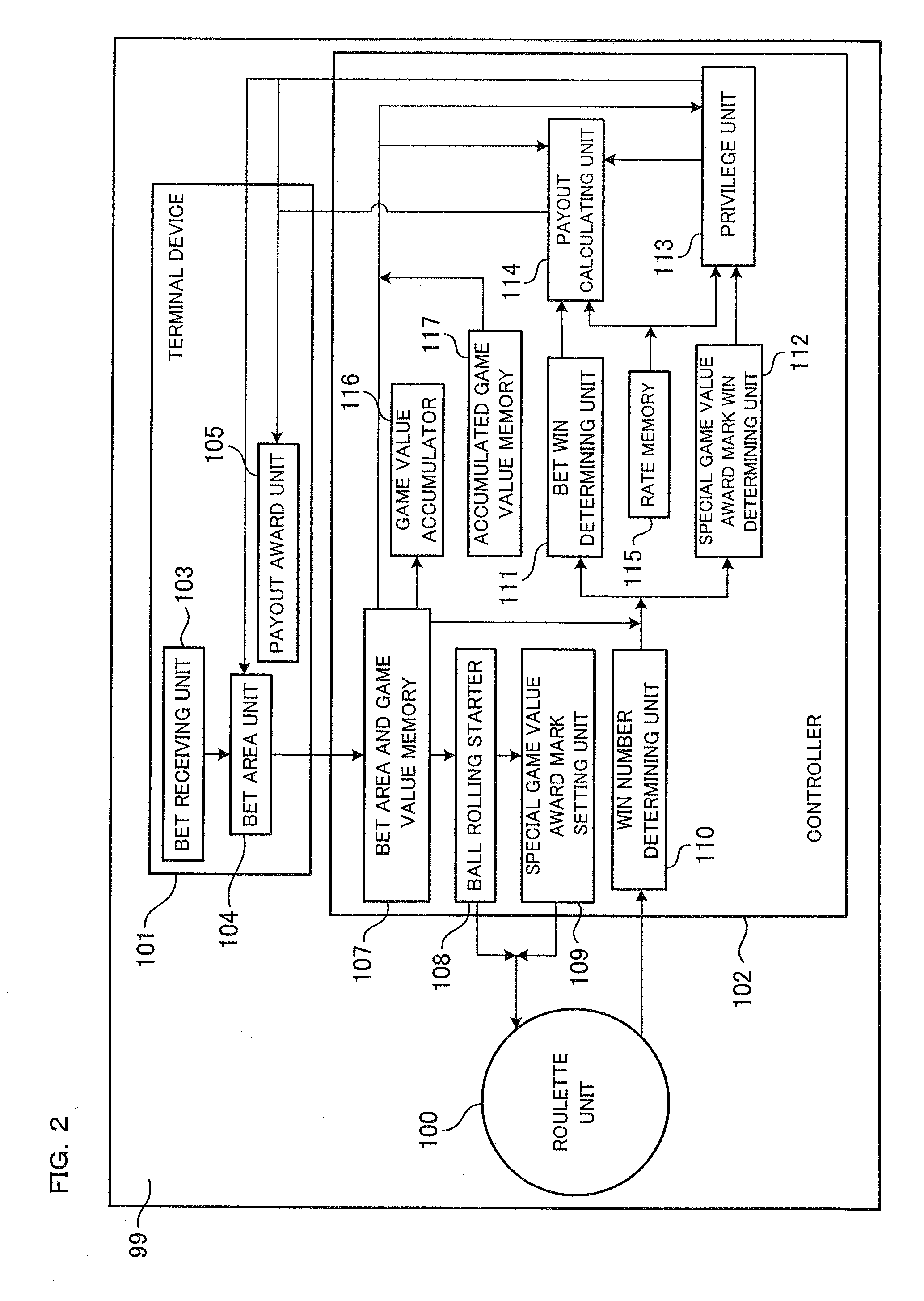 Gaming machine awarding special payout starting from star mark and playing method thereof