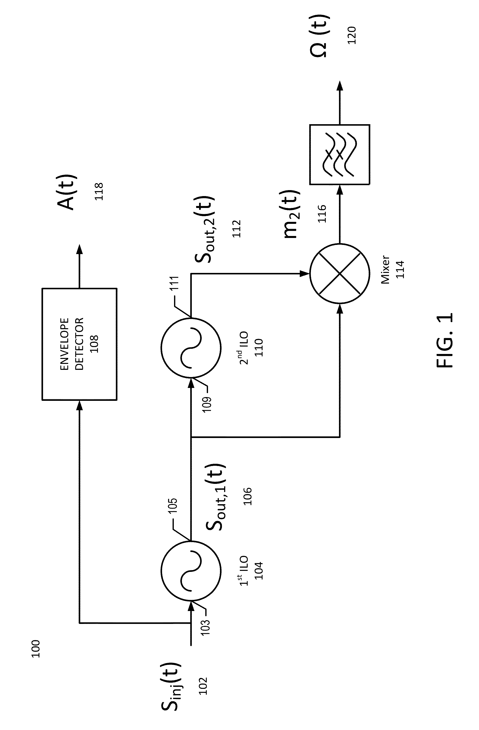 Polar Receiver Architecture and Signal Processing Methods