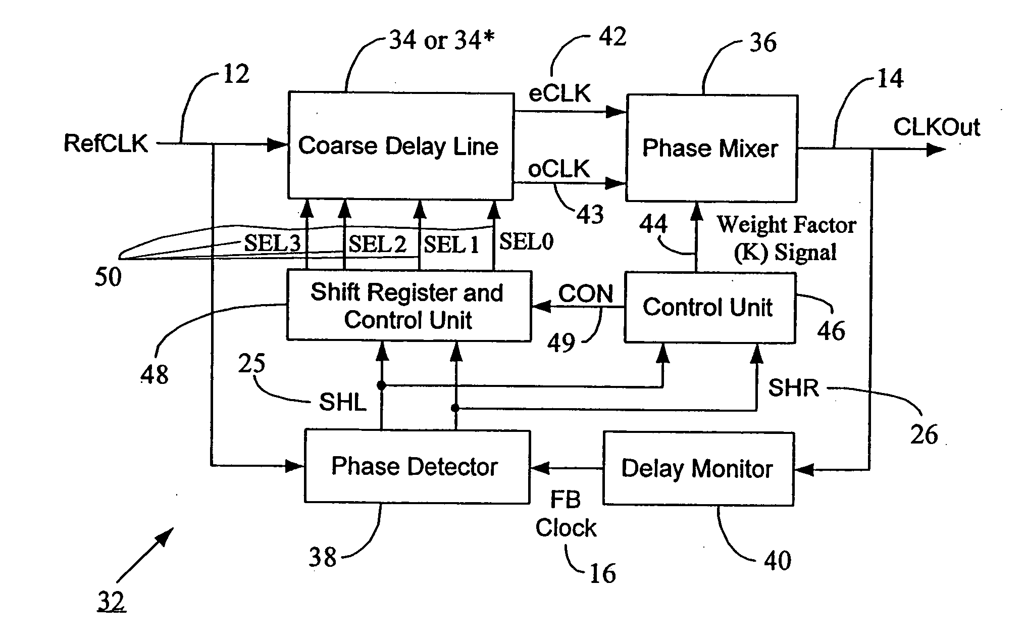 Seamless coarse and fine delay structure for high performance DLL