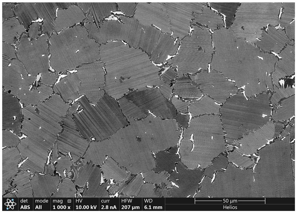 A method to improve the strong plasticity of β-type γ-tial alloy