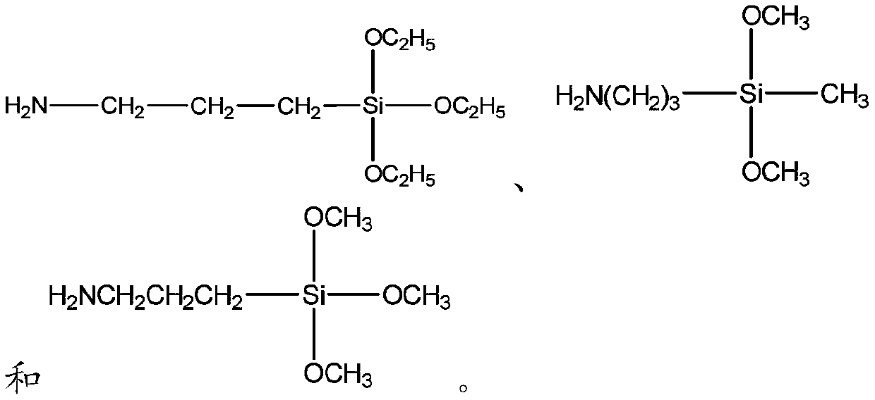 A kind of encapsulation method and encapsulation structure