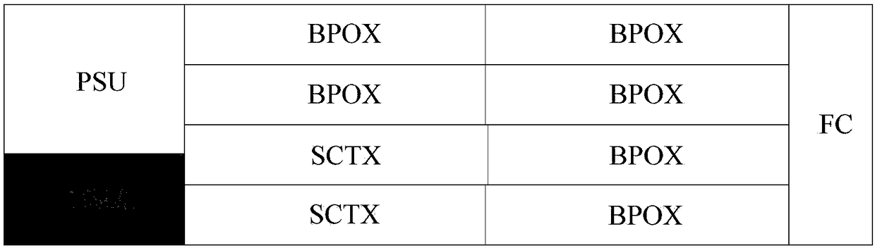 Automatic power-off recovery method and device after base station fault